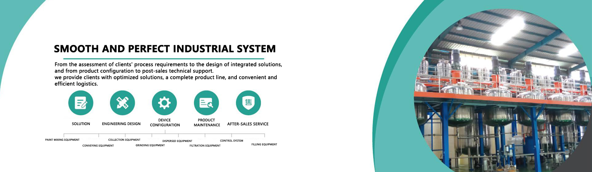 Paint production line